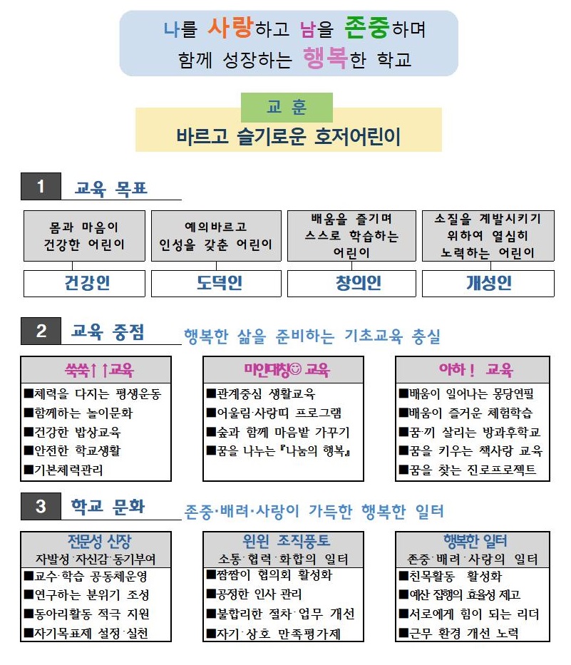 교육목표